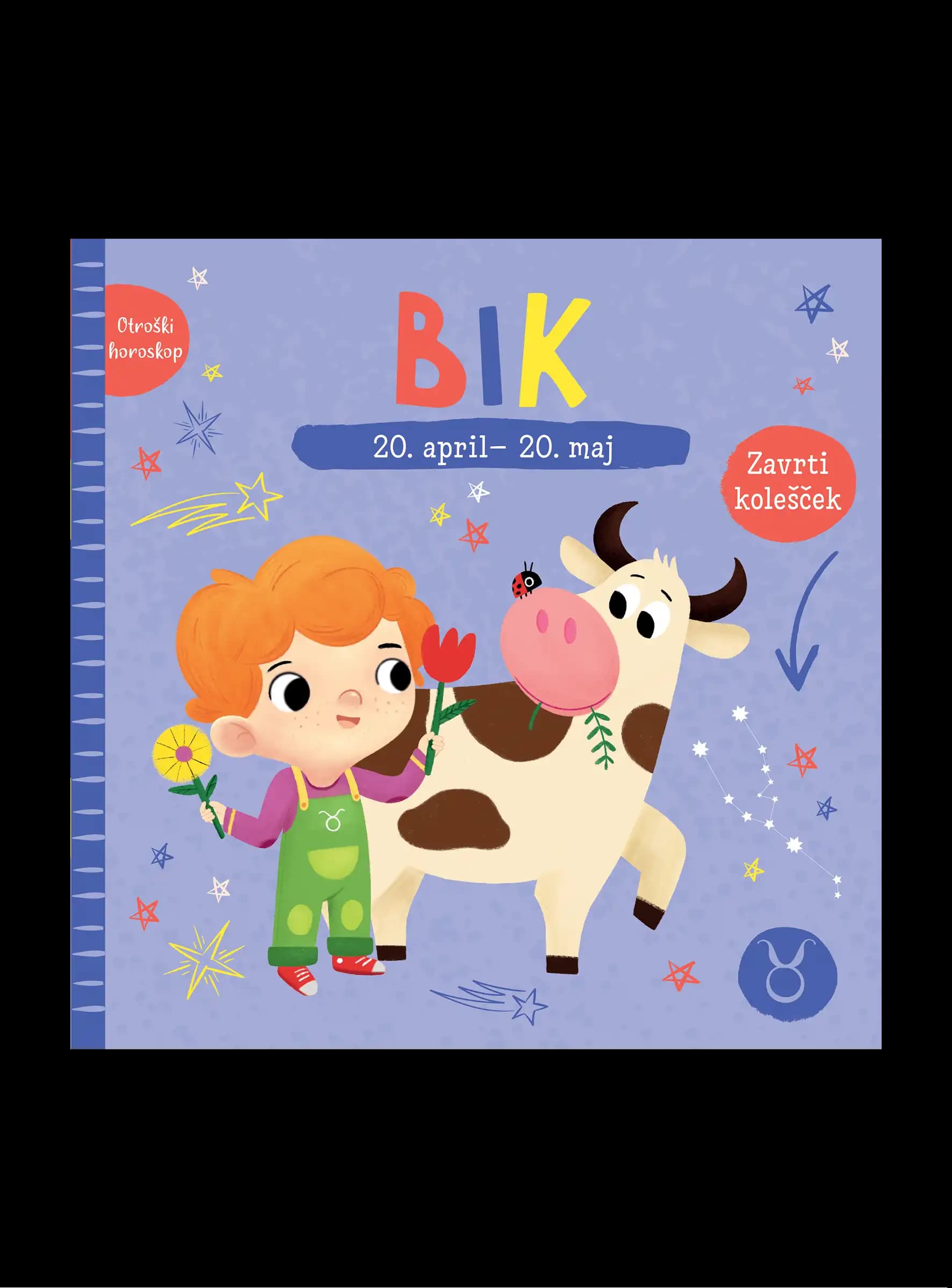 BIK