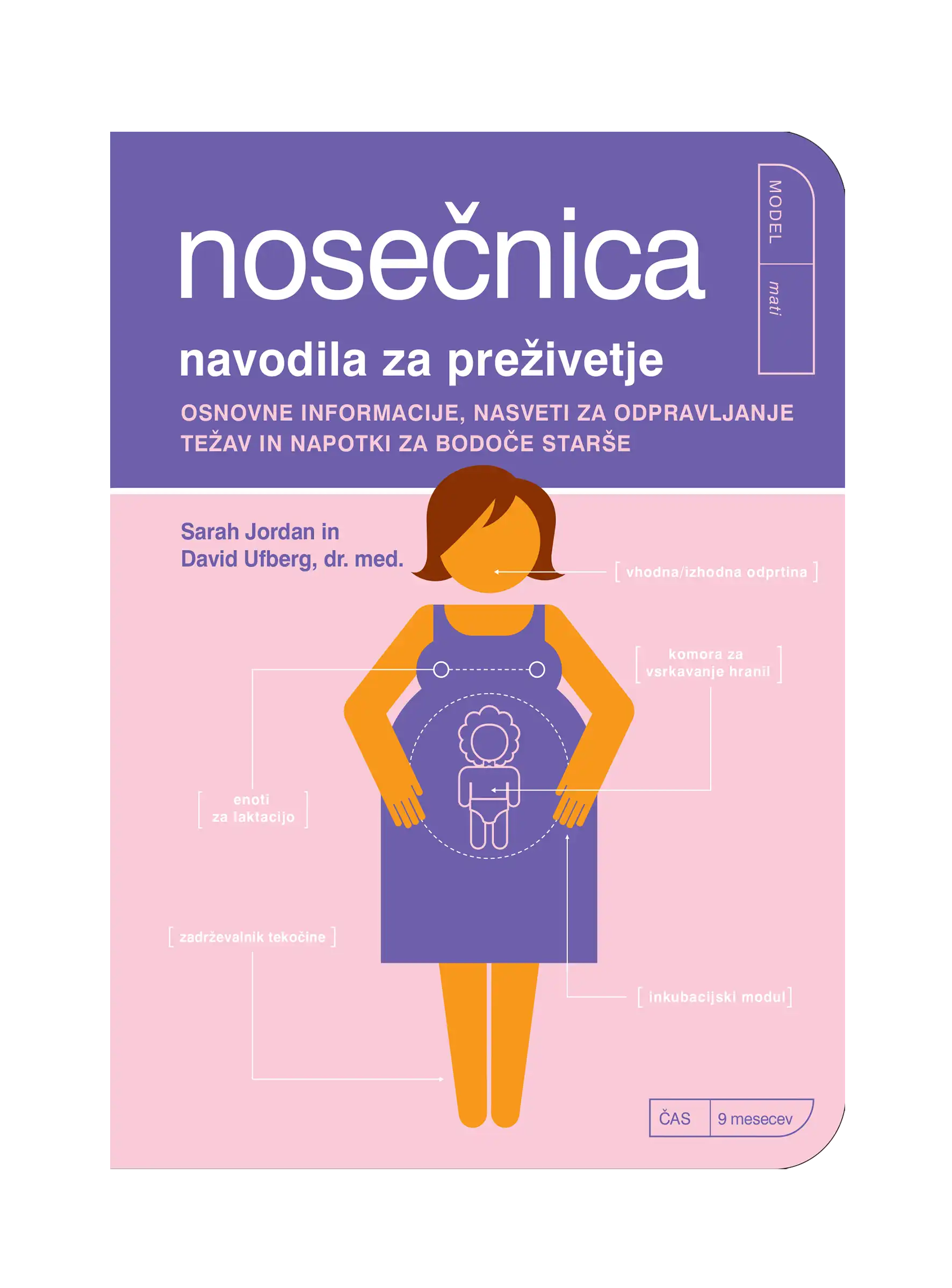 NOSEČNICA